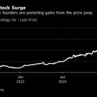 Spotify Founders Pocket $1 Billion Selling Booming Tech Stock