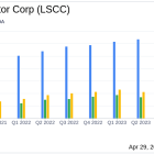 Lattice Semiconductor Corp (LSCC) Q1 2024 Earnings: Aligns with EPS Projections Amid Industry ...