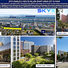 SKYX Provides Corporate Update, Including its Official Addition to the Russell 2000 on June 27, 2025, and its Expected Deployment of 500,000 Units of its Advanced Smart Home Plug & Play Technologies to Miami’s New $3 Billion Urban Smart City