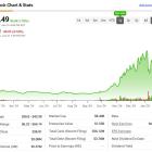 Quantum Computing Heats Up But is IONQ Stock Overcooked?