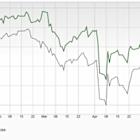 Bull of the Day: OppFi (OPFI)