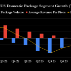 1 High-Yield Dividend Stock You Can Buy and Hold for a Decade