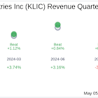 Kulicke & Soffa Industries Inc (KLIC) Q2 2025 Earnings Report Preview: What To Look For