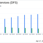 Discover Financial Services (DFS) Q1 2024 Earnings: Significant Decline from Analyst Expectations