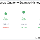 Intapp Inc (INTA) Q2 2025: Everything You Need To Know Ahead Of Earnings