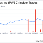 Insider Sale: CEO Hardeep Gulati Sells Shares of PowerSchool Holdings Inc (PWSC)