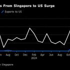 Gold Market Ructions Drive Singapore Exports to the US