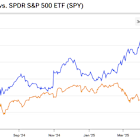 Dividend Powerhouse Altria Group (MO) Lures Value Investors With 7% Yield
