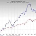 Bull of the Day: Zebra Technologies Corporation (ZBRA)