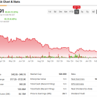 How Investors Can Defy the Naysayers and Cash In on SMCI Stock