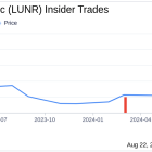 Insider Sale at Intuitive Machines Inc (LUNR): SVP and Chief Growth Officer, 10% Owner Crain ...