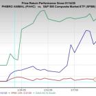 Value, Growth and Momentum: DAN and PAHC Stocks Have it All