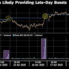Asian Stocks Edge Higher in Thin Holiday Trading: Markets Wrap