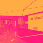 Manhattan Associates’s (NASDAQ:MANH) Q3 Sales Top Estimates But Stock Drops