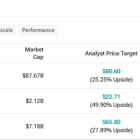 MDLZ, UTZ, BRBR: Which Strong-Buy Snack Stock Is the Best Bet?