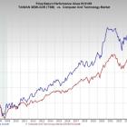 Buy this Great Stock (TSMC) Down 10% for AI and Tech Upside