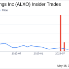 Insider Sale: Chief Medical Officer of ALX Oncology Holdings Inc (ALXO) Sells Shares