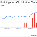 Insider Sale: President van der Valk Eric Sells Shares of Ollie's Bargain Outlet Holdings Inc (OLLI)