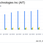 Applied Industrial Technologies Inc (AIT) Posts Modest Sales Growth and Strong Earnings in Q2 ...