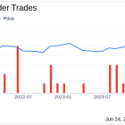 Insider Sale: Executive Vice President Peter Enns Sells 8,200 Shares of Chubb Ltd (CB)