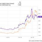 Why Intuitive Machines Stock Soared Today