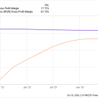 3 Reasons Rivian Is the Smartest Electric Vehicle (EV) Stock to Buy Right Now