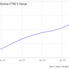 Could This Nvidia Partner Be a Hidden Gem That Boosts Your Portfolio?