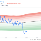 Agiliti Inc CEO Thomas Leonard Sells 27,558 Shares