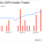 Insider Sale: Sr. Vice President, Aftersales Michael Jones Sells 1,400 Shares of Group 1 ...