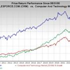 Buy This Megacap Tech Stock Down 20% Before Earnings for AI Growth?
