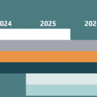 Cosmos Health Completes Acquisition of Cloudscreen, a Cutting-Edge AI Platform; Enters Lucrative $25Bn+ Global Drug Repurposing Market