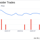 Insider Sale: Chief Experience Officer Andrew Thomas Sells Shares of Kforce Inc (KFRC)