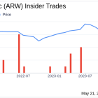 Insider Sale: Director Gail Hamilton Sells Shares of Arrow Electronics Inc (ARW)