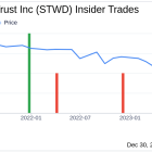 Starwood Property Trust Inc President Jeffrey Dimodica Sells 75,000 Shares