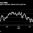 Nvidia’s $1 Trillion Rally Has Traders Primed to Ramp Back Up
