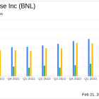Broadstone Net Lease Inc (BNL) Reports Full Year and Q4 2023 Results Amidst Economic Challenges