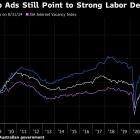 Australia’s Burst of Hiring Sees Traders Pare Rate-Cut Bets