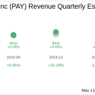 Paymentus Holdings Inc (PAY) Q3 2024 Earnings Report Preview: What To Expect