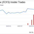 Insider Sell: AFF President Howard Hambleton Sells 3,670 Shares of FirstCash Holdings Inc