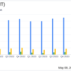 Kennametal Inc. (KMT) Fiscal Q3 2024 Earnings: Aligns with Analyst EPS Projections Amidst ...