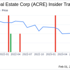 Insider Sell: CEO Bryan Donohoe Sells 18,868 Shares of Ares Commercial Real Estate Corp (ACRE)