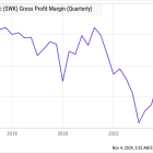 Here's Why Stanley Black & Decker Stock Slumped in October, and Why It Could Be a Buying Opportunity