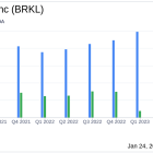 Brookline Bancorp Inc (BRKL) Reports Mixed Fourth Quarter Results Amidst Industry Headwinds