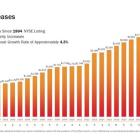 2 High-Yield Dividend Stocks With Massive Upside to Buy Now