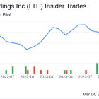 EVP & Chief Digital Officer Ritadhwaja Singh Sells 10,828 Shares of Life Time Group ...