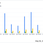 ONE Gas Inc (OGS) Q1 2024 Earnings: Aligns with EPS Projections, Misses Revenue Estimates