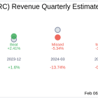 Earnings To Watch: Gorman-Rupp Co (GRC) Reports Q4 2024 Result