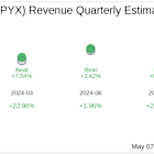 Apyx Medical Corp (APYX) Q1 2025 Earnings Report Preview: What To Look For