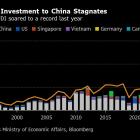 TSMC Drives Record Investment Into US, Japan in China Decoupling