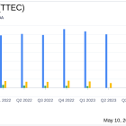 TTEC Holdings Inc (TTEC) Reports Mixed Q1 2024 Results: Navigates Challenges While Meeting Key ...